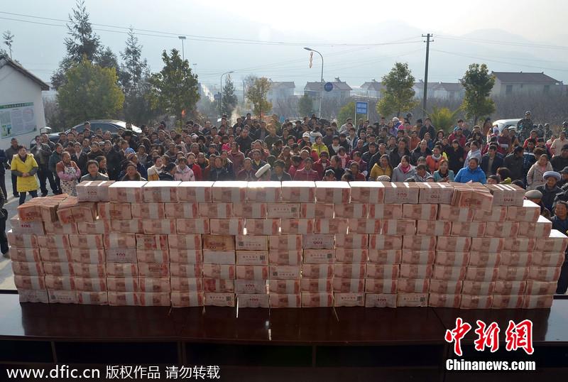 ?? ??? ??? ???? ???? ???? ??